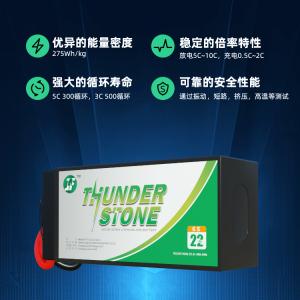 建帆科技推出全新TS系列无人机固态锂电池